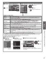 Предварительный просмотр 27 страницы Panasonic VIERA TC-L32E5X Owner'S Manual