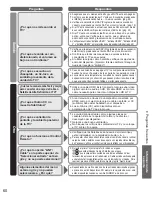 Предварительный просмотр 60 страницы Panasonic VIERA TC-L32E5X Owner'S Manual