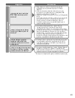 Предварительный просмотр 61 страницы Panasonic VIERA TC-L32E5X Owner'S Manual