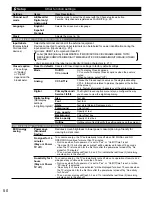 Предварительный просмотр 117 страницы Panasonic VIERA TC-L32E5X Owner'S Manual