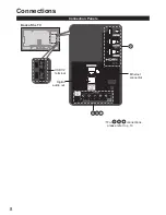 Preview for 9 page of Panasonic Viera TC-L32E6X Owner'S Manual