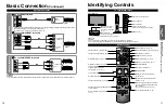 Preview for 6 page of Panasonic Viera TC-L32U22X Operating Instructions Manual