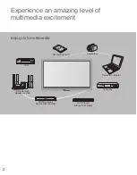 Preview for 3 page of Panasonic Viera TC-L32U3X Owner'S Manual