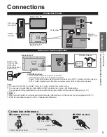 Preview for 14 page of Panasonic Viera TC-L32U3X Owner'S Manual