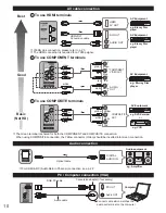 Preview for 15 page of Panasonic Viera TC-L32U3X Owner'S Manual