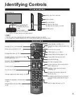 Preview for 16 page of Panasonic Viera TC-L32U3X Owner'S Manual