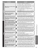 Preview for 48 page of Panasonic Viera TC-L32U3X Owner'S Manual