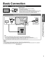 Предварительный просмотр 9 страницы Panasonic Viera TC-L32X2 Operating Instructions Manual