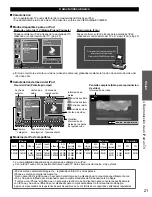 Предварительный просмотр 75 страницы Panasonic Viera TC-L32X2 Operating Instructions Manual