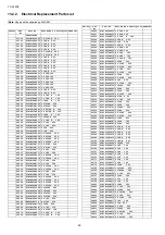 Предварительный просмотр 60 страницы Panasonic Viera TC-L32X2 Service Manual