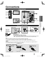 Preview for 9 page of Panasonic VIERA TC-L32X30 Owner'S Manual