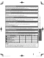 Preview for 35 page of Panasonic VIERA TC-L32X30 Owner'S Manual