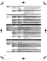 Preview for 50 page of Panasonic VIERA TC-L32X30 Owner'S Manual