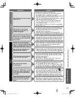 Preview for 61 page of Panasonic VIERA TC-L32X30 Owner'S Manual