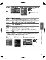 Preview for 91 page of Panasonic VIERA TC-L32X30 Owner'S Manual