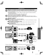 Preview for 105 page of Panasonic VIERA TC-L32X30 Owner'S Manual