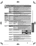 Preview for 115 page of Panasonic VIERA TC-L32X30 Owner'S Manual