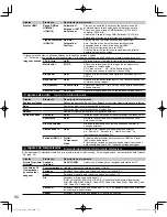 Preview for 116 page of Panasonic VIERA TC-L32X30 Owner'S Manual