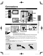 Preview for 139 page of Panasonic VIERA TC-L32X30 Owner'S Manual