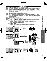 Preview for 169 page of Panasonic VIERA TC-L32X30 Owner'S Manual