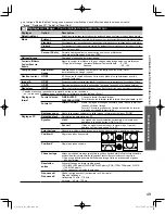 Preview for 179 page of Panasonic VIERA TC-L32X30 Owner'S Manual