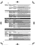 Preview for 180 page of Panasonic VIERA TC-L32X30 Owner'S Manual