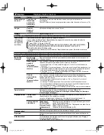 Preview for 182 page of Panasonic VIERA TC-L32X30 Owner'S Manual