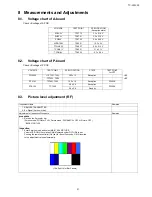 Preview for 31 page of Panasonic VIERA TC-L32X30 Service Manual