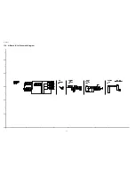 Preview for 38 page of Panasonic VIERA TC-L32X30 Service Manual