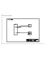 Preview for 54 page of Panasonic VIERA TC-L32X30 Service Manual