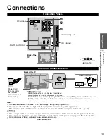 Preview for 11 page of Panasonic Viera TC-L32X5 Owner'S Manual