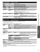 Preview for 31 page of Panasonic Viera TC-L32X5 Owner'S Manual