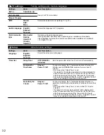 Preview for 32 page of Panasonic Viera TC-L32X5 Owner'S Manual