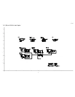 Preview for 47 page of Panasonic Viera TC-L32X5 Service Manual