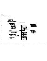 Preview for 48 page of Panasonic Viera TC-L32X5 Service Manual