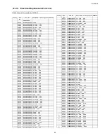 Preview for 59 page of Panasonic Viera TC-L32X5 Service Manual