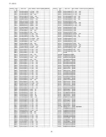 Preview for 60 page of Panasonic Viera TC-L32X5 Service Manual