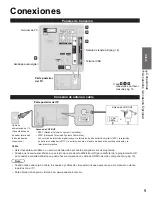 Preview for 9 page of Panasonic Viera TC-L32X5X Owner'S Manual