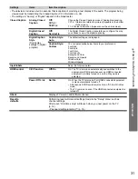 Preview for 77 page of Panasonic Viera TC-L32X5X Owner'S Manual