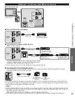 Preview for 29 page of Panasonic VIERA TC-L37E3 Owner'S Manual