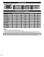 Preview for 56 page of Panasonic Viera TC-L37E5X Owner'S Manual