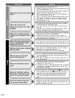 Preview for 60 page of Panasonic Viera TC-L37E5X Owner'S Manual