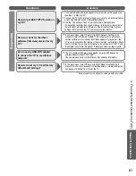 Preview for 61 page of Panasonic Viera TC-L37E5X Owner'S Manual