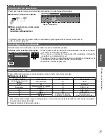 Preview for 87 page of Panasonic Viera TC-L37E5X Owner'S Manual