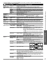 Preview for 113 page of Panasonic Viera TC-L37E5X Owner'S Manual