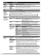 Preview for 116 page of Panasonic Viera TC-L37E5X Owner'S Manual