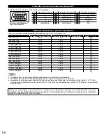 Preview for 122 page of Panasonic Viera TC-L37E5X Owner'S Manual