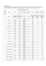 Предварительный просмотр 10 страницы Panasonic Viera TC-L39B6 Service Manual