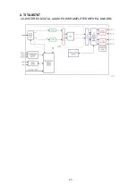 Предварительный просмотр 23 страницы Panasonic Viera TC-L39B6 Service Manual