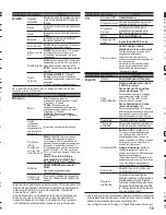 Preview for 11 page of Panasonic VIERA TC-L39EM60 Instrucciones De Operación